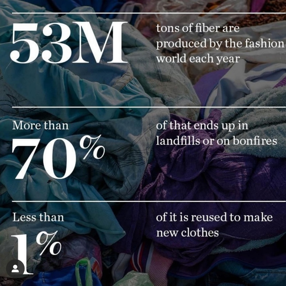 Fast Fashion - Picture 5 of 7
